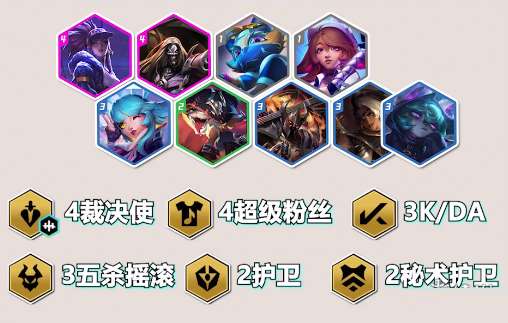 金铲铲之战S10裁决双C怎么玩-金铲铲之战S10裁决双C玩法攻略