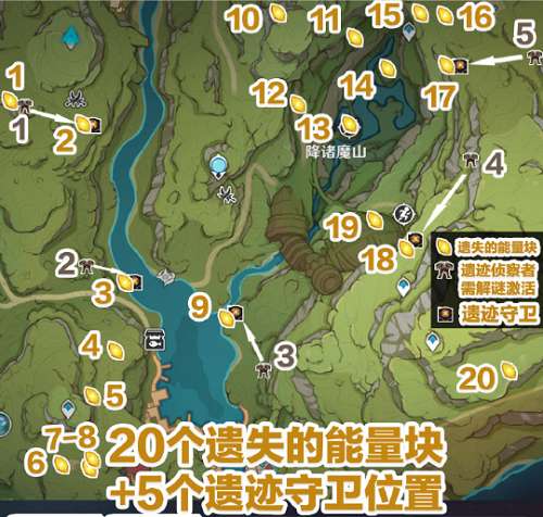 原神遗失的能量块有什么用 原神遗失的能量块使用方法介绍