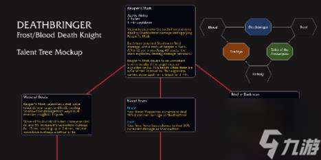 "魔兽世界11.0冰DK死神印记天赋效果介绍"