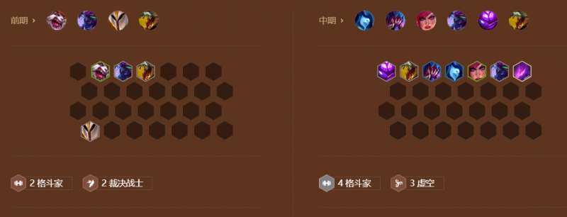 金铲铲之战S9格斗虚空雷克塞怎么玩