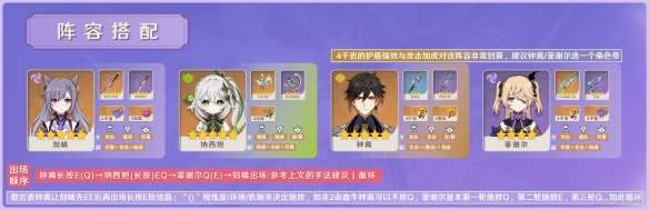 原神刻晴激化体系怎么搭配?刻晴激化体系配队攻略