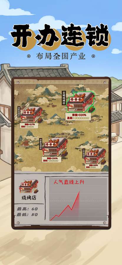 模拟大财主ios版3