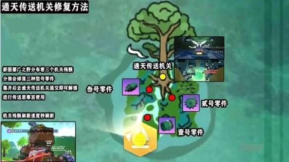 创造与魔法三个零件在哪里 创造与魔法三个零件位置攻略