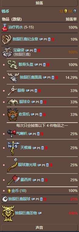 泰拉瑞亚鹿角怪掉落什么 泰拉瑞亚鹿角怪掉落物一览