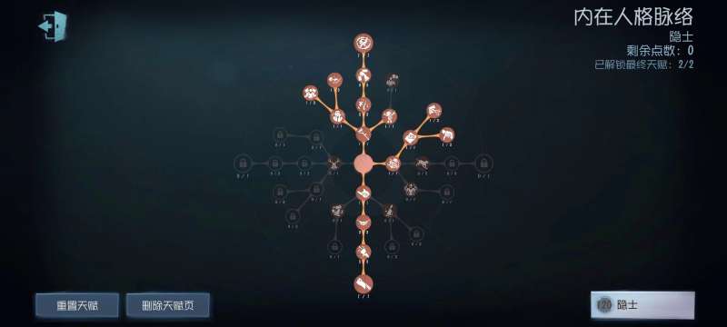 第五人格隐士天赋怎么加点-第五人格隐士天赋加点攻略