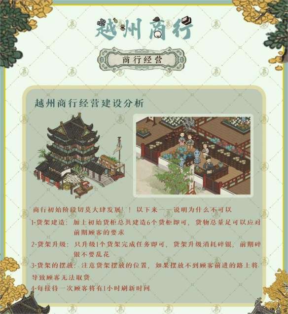 江南百景图越州商行怎么玩?越州商行玩法攻略