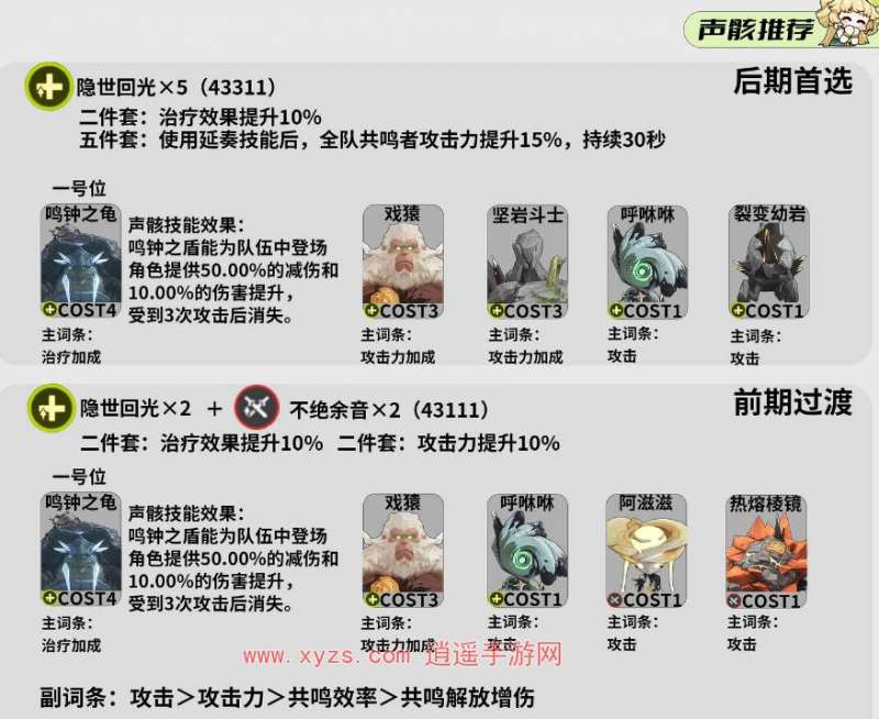 鸣潮手游维里奈培养攻略