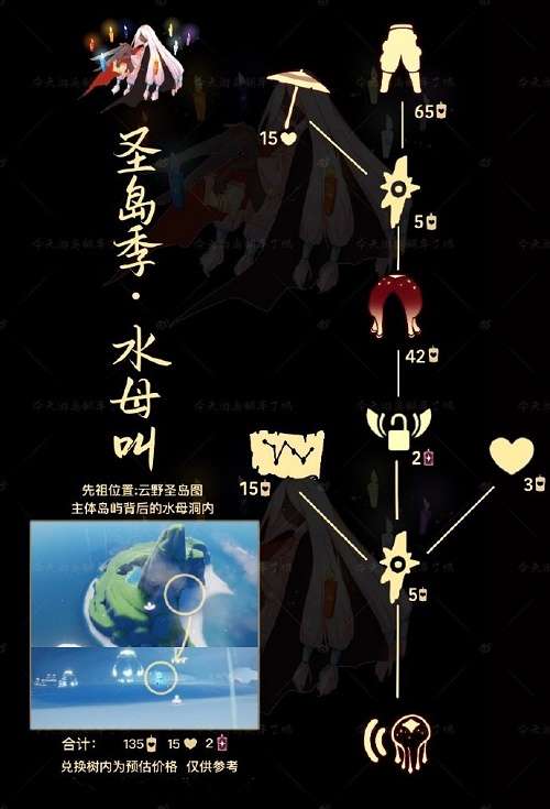 光遇水母头先祖可以兑换什么 光遇水母头先祖兑换图分享