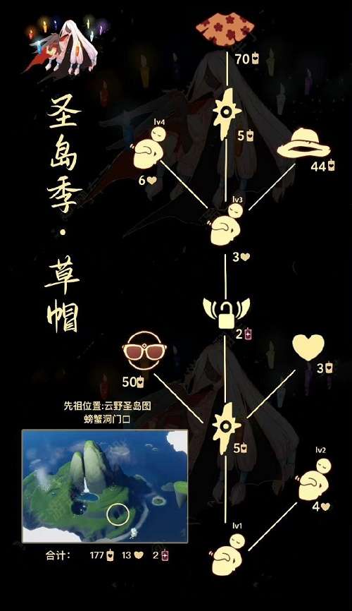 光遇拍肚皮先祖可以兑换什么物品？ 光遇拍肚皮先祖兑换图分享