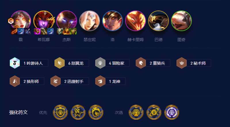 云顶之弈,阵容