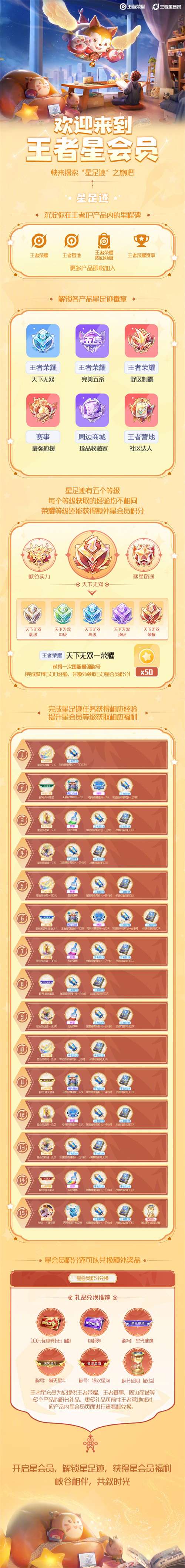 王者星会员入口在哪里 关于王者荣耀星会员入口链接地址的详情一览