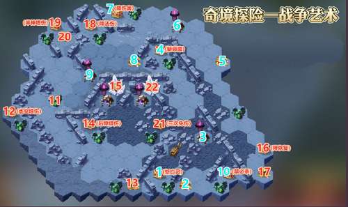 剑与远征战争艺术怎么打 剑与远征战争艺术打法攻略