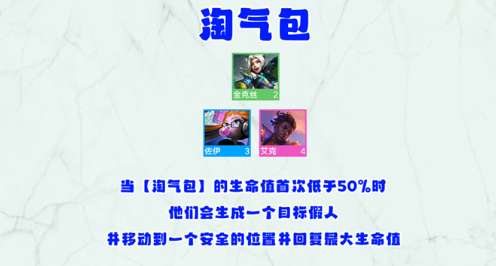 金铲铲之战S8新羁绊爆料 金铲铲之战淘气包羁绊效果介绍