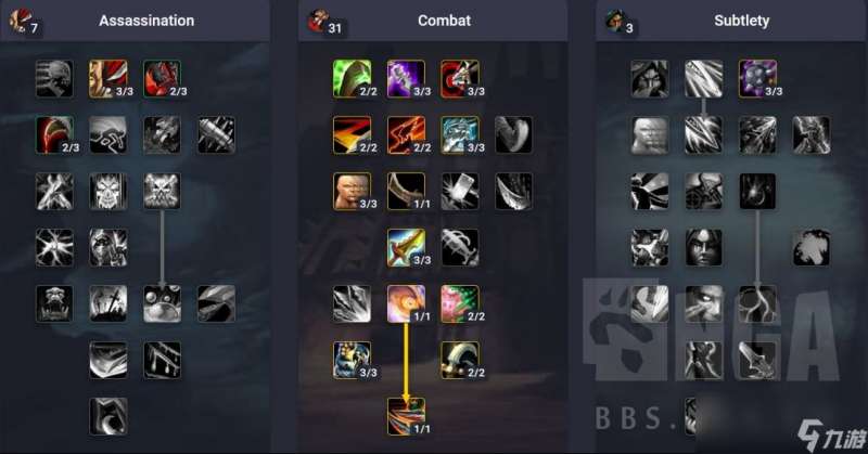 "魔兽世界CTM怀旧服战斗贼怎么玩"