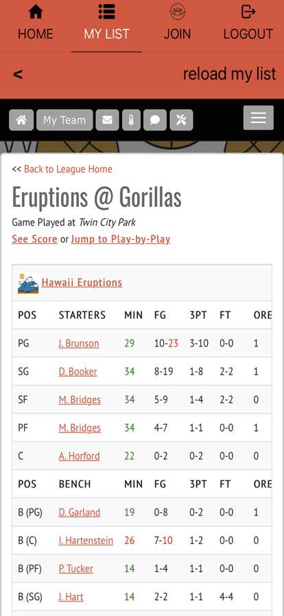 Basketball Sim Leaguesios版2