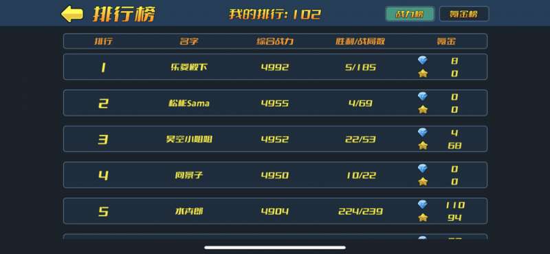 小镇危机:来自丧尸的问候ios版7