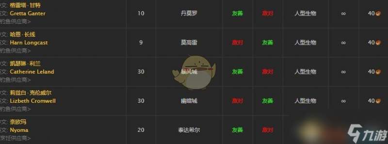 "《魔兽世界》新鲜的美味小鱼介绍"