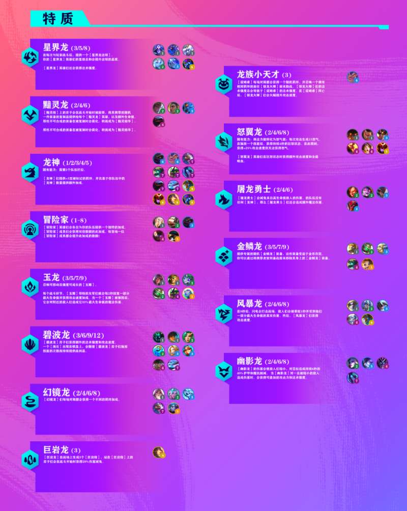 金铲铲之战隐秘之海新羁绊有哪些 金铲铲之战隐秘之海新羁绊一览