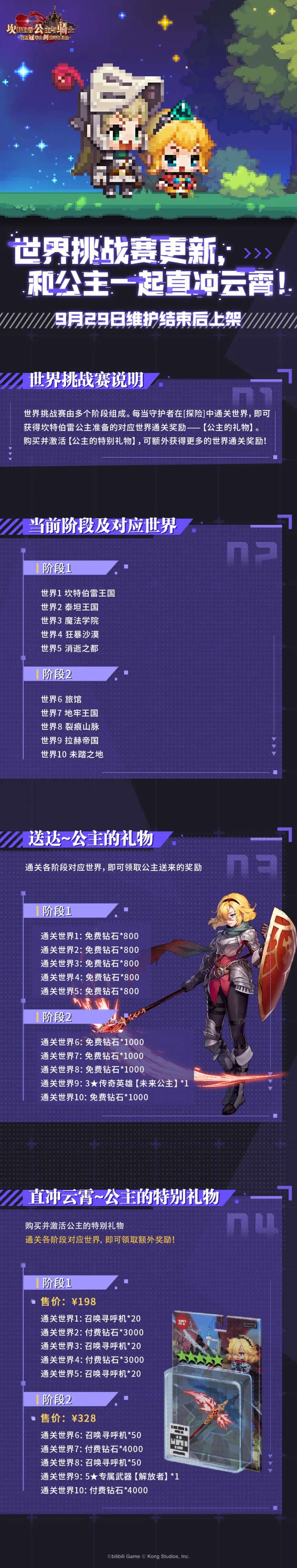 坎公骑冠剑世界挑战赛什么时候上线 坎公骑冠剑世界挑战赛活动介绍