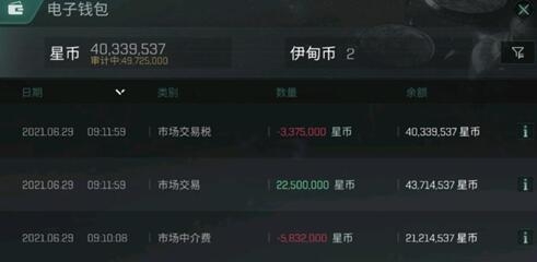 EVE星战前夜无烬星河数据核心入手方法详解