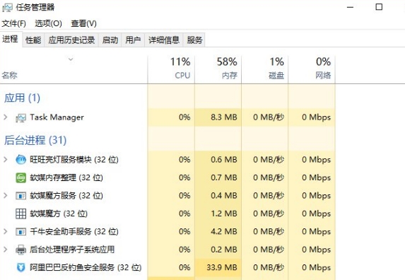 win7系统任务管理器如何强制关闭程序
