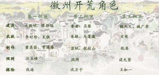 江南百景图徽州府运送资源及码头开地顺序