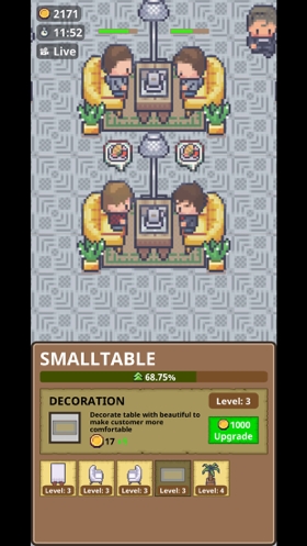 Idle Restaurant Empireios版5