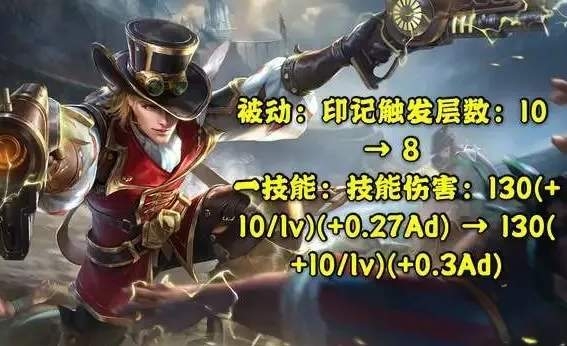 王者荣耀体验服马可波罗加强了什么