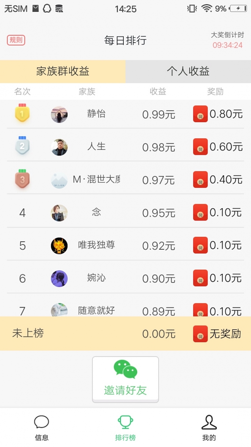 全民红包群极速版2