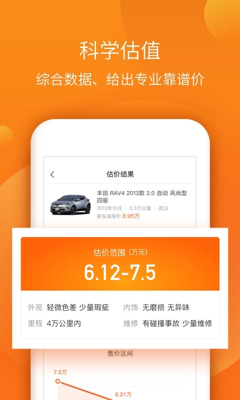 小猪二手车平台0