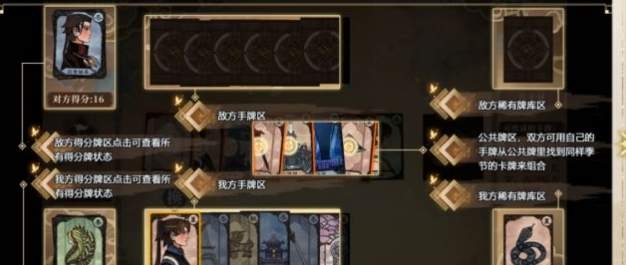 古剑奇谭木语人千秋戏怎么玩