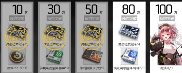 少女前线云图计划兑换码礼包码详解