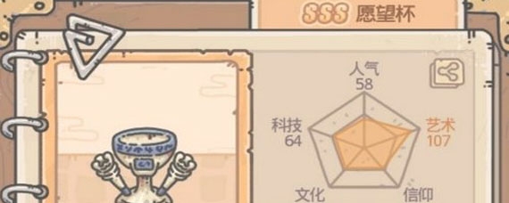 最强蜗牛愿望杯贵重技能详解 最强蜗牛愿望杯详解