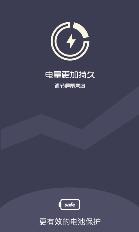 夜间护目镜app0