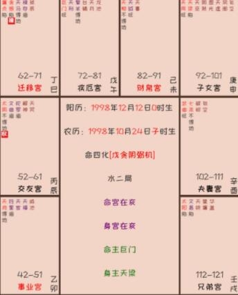 天命游戏基本命盘怎么看什么意思