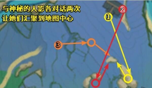 原神祭神奏上结界完成攻略