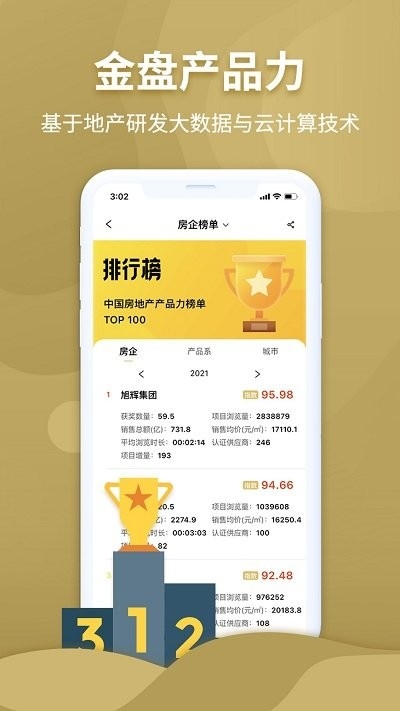 金盘网app2