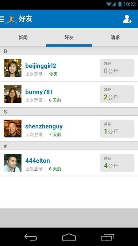 myfitnesspal减肥宝app2