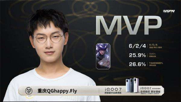 王者荣耀马超fmvp皮肤要多少钱