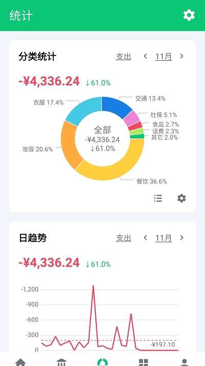 薄荷记账手机版app4