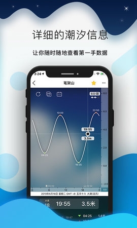 全球潮汐pro1