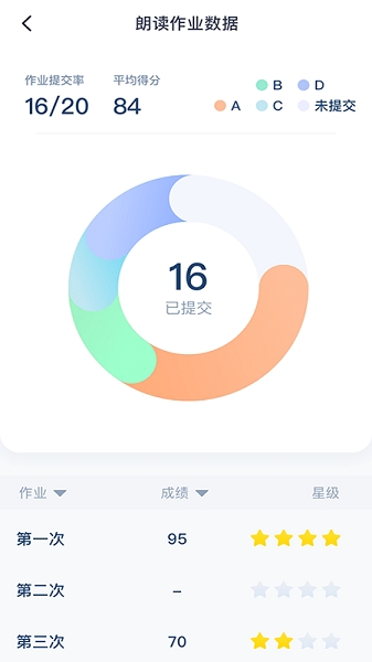 平南英语app1