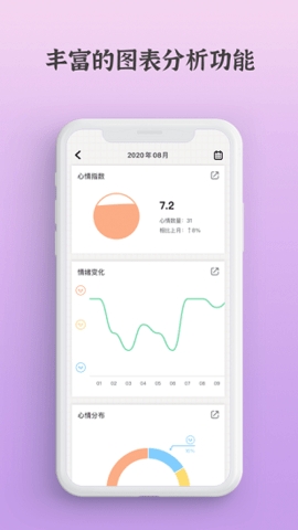 宇宙人日记中文版0