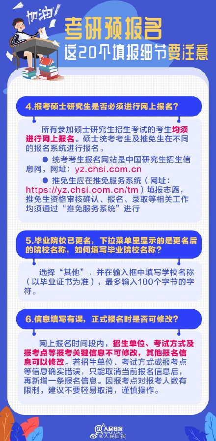 2022考研今起开始预报名！考研预报名20个填报细节