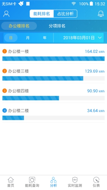 smartpiems官方版1