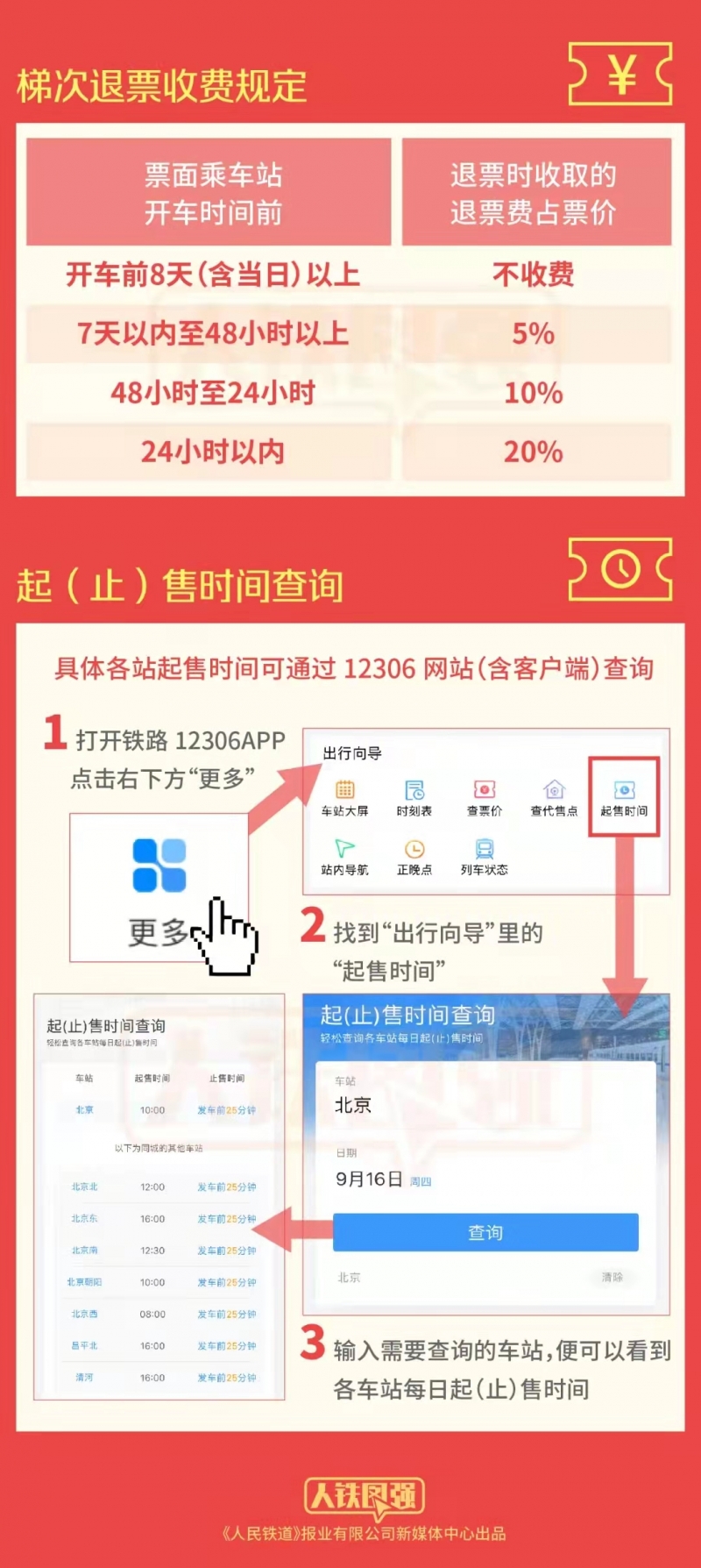 十一火车票明起开售！国庆首日火车票明起开售