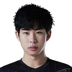 RNG战队成员名单介绍 RNG2021现役队员