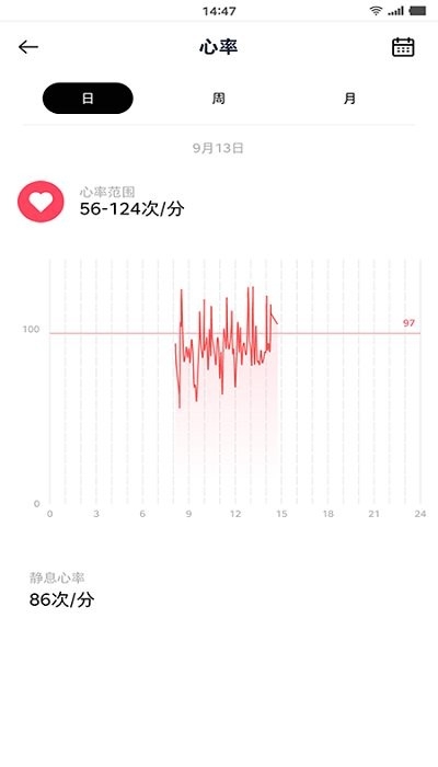 花豹穿戴官方版1
