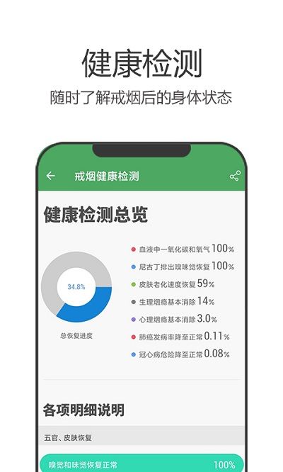 戒烟军团app3