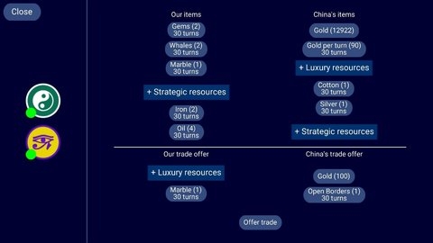 文明帝国中文版2